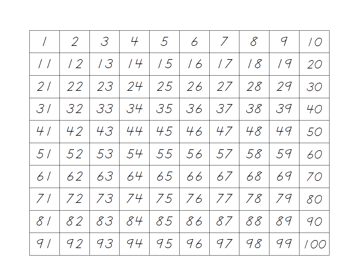 การ บวก เลข ป 1 2 3